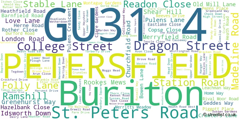 A word cloud for the GU31 4 postcode